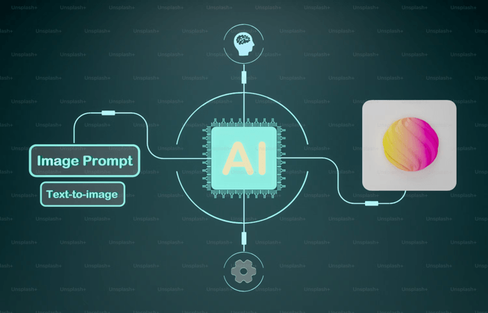 AI Workflow Automation for SMBs 12 Workflows to Automate First