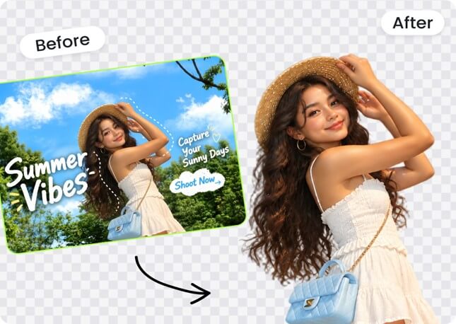 Fashion cutout example from Designkit's website.