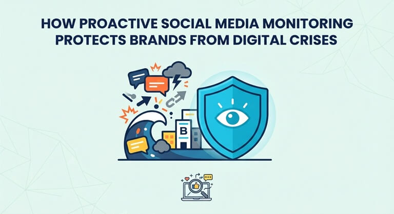 How Proactive Social Media Monitoring Protects Brands from Digital Crises