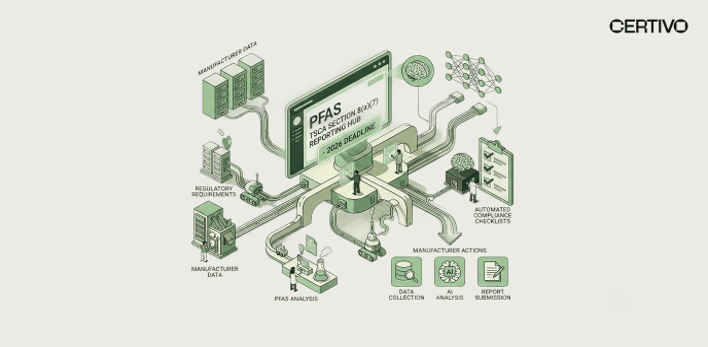 TSCA PFAS Reporting The New Deadline and What Small Importers Must Report