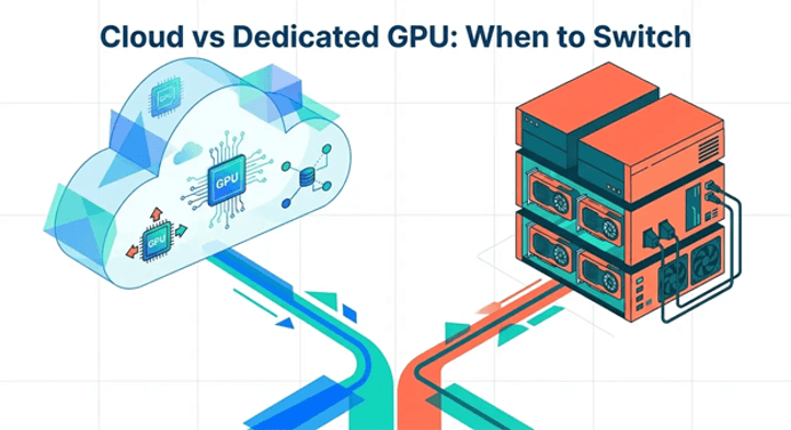 When Cloud GPU Costs Stop Making Sense A Practical Framework for Dedicated AI Compute