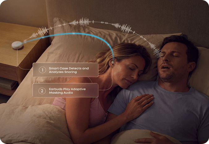 Sleep Earbuds 4 adaptively mask snoring for more peaceful sleep